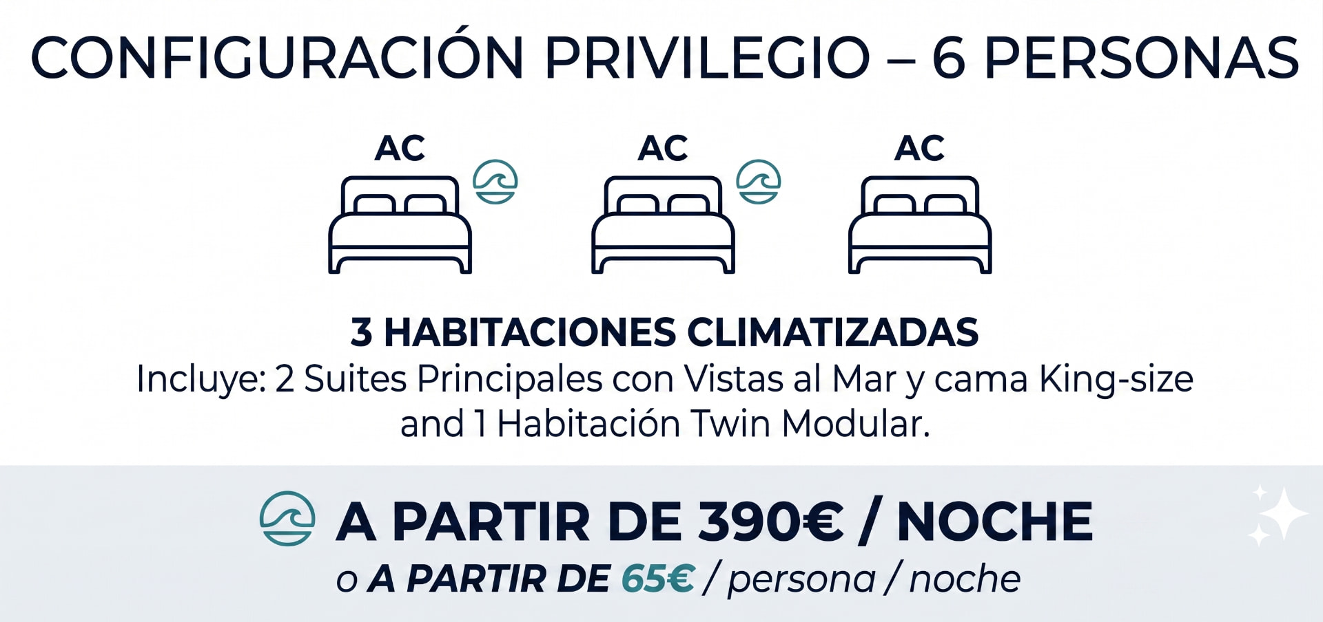 Configuration privilège Villa Aqualis — 6 personnes, 3 chambres climatisées, à partir de 390 € / nuit